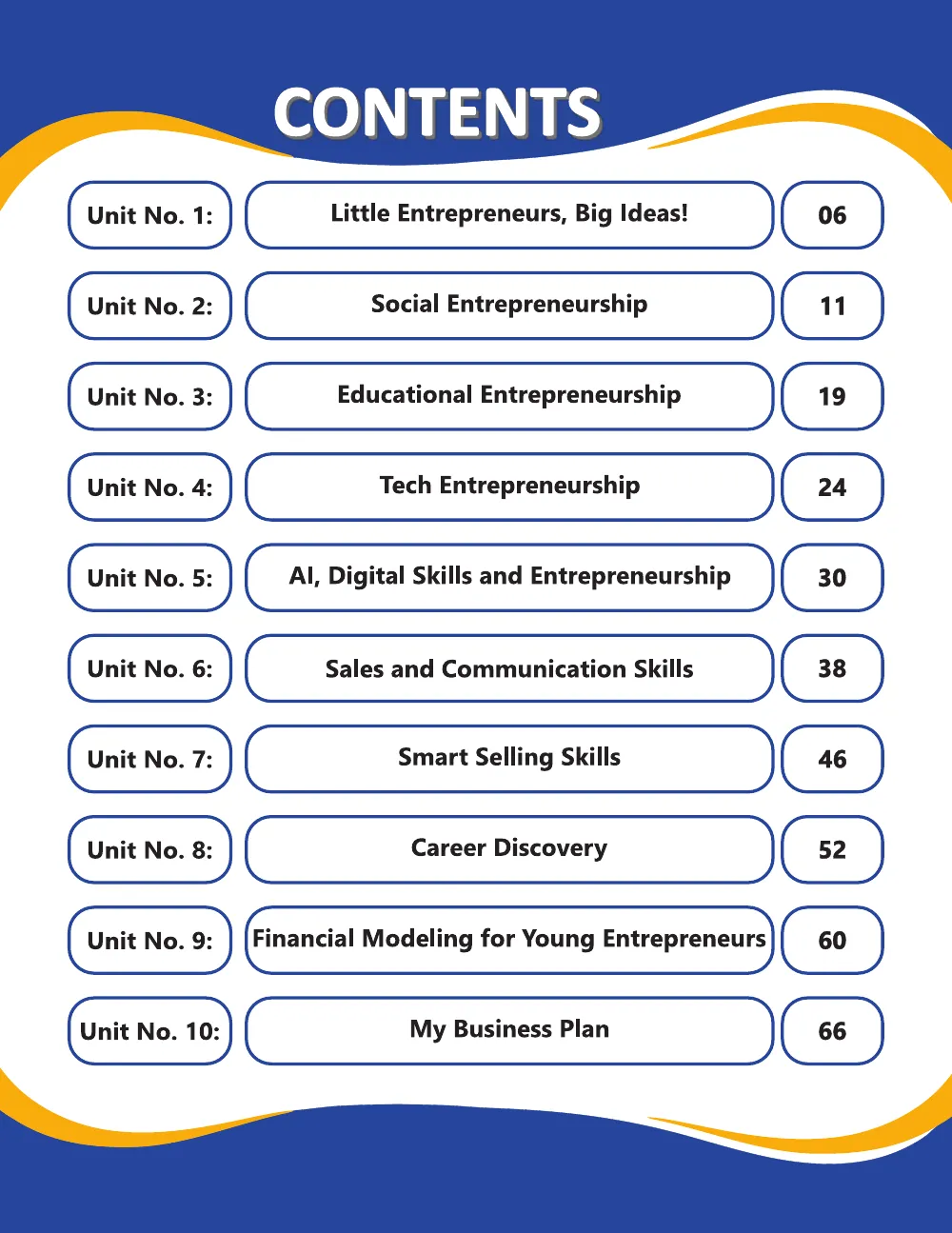 Smart Entrepreneurs · Contents