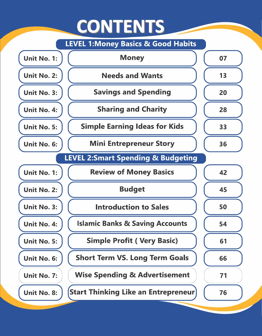 Smart Financial Management · Contents