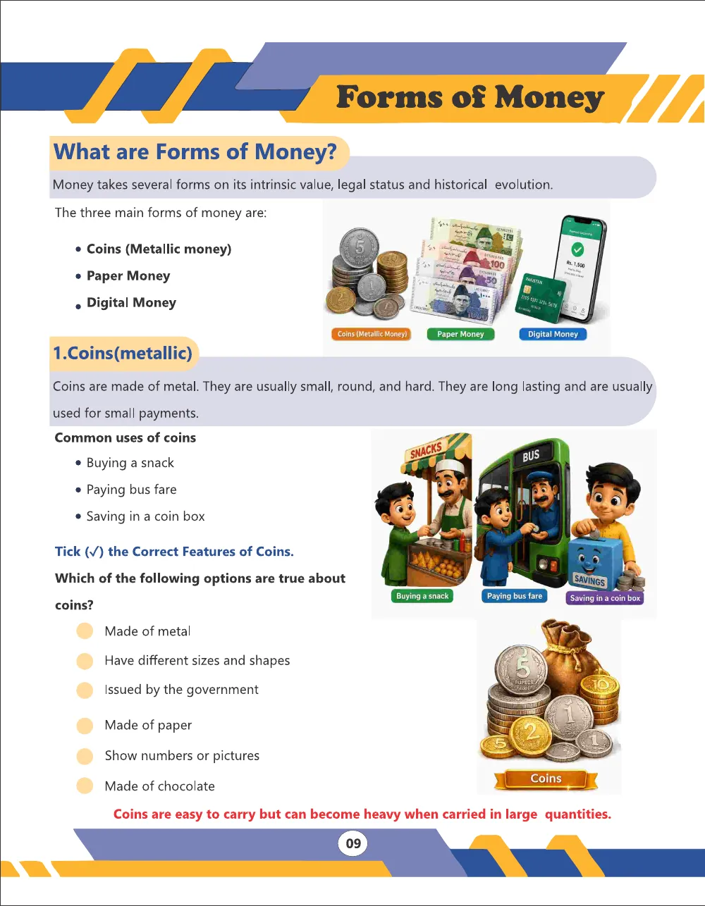 Smart Financial Management · Forms of money